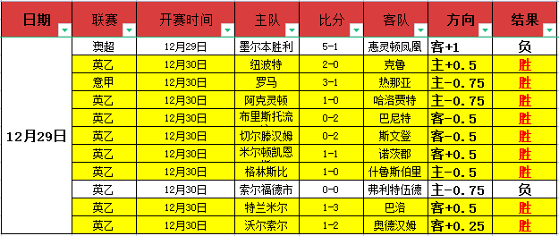 伊尼戈,马丁内斯荣,归顶级豪门,澳门威尼斯人官网,澳门威尼斯人在线,澳门威尼斯人平台,澳门威尼斯人中国