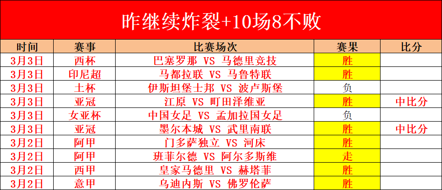 北京逆转同,双方均遭重,一队濒临前,澳门威尼斯人官网,澳门威尼斯人在线,澳门威尼斯人平台,澳门威尼斯人中国