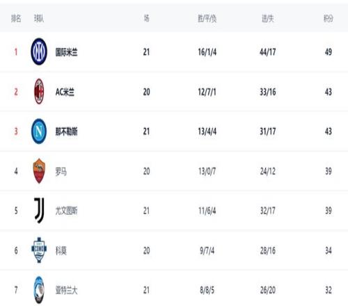 澳门威尼斯,人中国,资讯,澳门威尼斯人官网,澳门威尼斯人在线,澳门威尼斯人平台,澳门威尼斯人中国