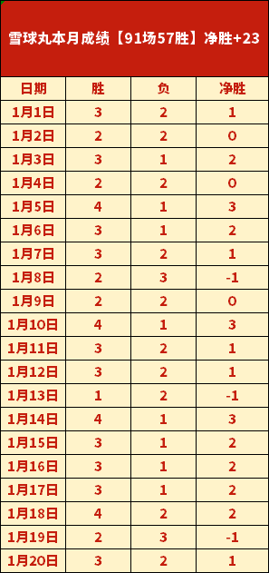 立陶宛冰岛,对决,世预欧两战,澳门威尼斯人官网,澳门威尼斯人在线,澳门威尼斯人平台,澳门威尼斯人中国