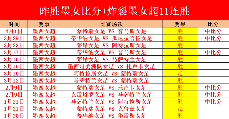 馬夏爾續約,真相,拉什福德薪,澳门威尼斯人官网,澳门威尼斯人在线,澳门威尼斯人平台,澳门威尼斯人中国