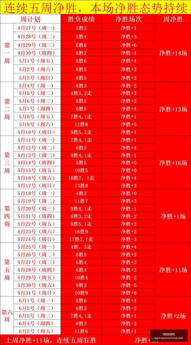 品质首选,飞哥秘籍,独家模型深,澳门威尼斯人官网,澳门威尼斯人娱乐场所,澳门威尼斯人酒店预订,澳门威尼斯人休闲,澳门威尼斯人体验