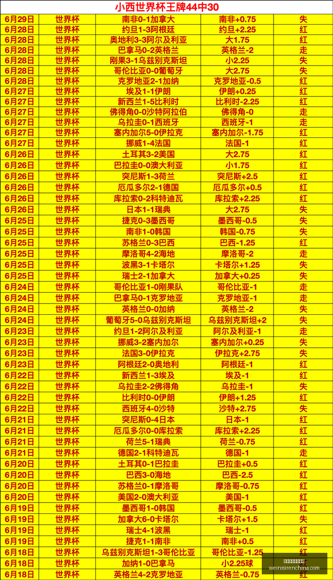 澳门威尼斯,人中国,澳门威尼斯人中国,澳门威尼斯人官网,澳门威尼斯人娱乐场所,澳门威尼斯人酒店预订,澳门威尼斯人休闲,澳门威尼斯人体验
