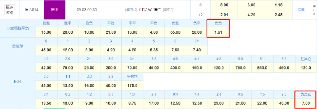 法国欧洲杯,预赛阵容,亨利领衔五,澳门威尼斯人官网,澳门威尼斯人娱乐场所,澳门威尼斯人酒店预订,澳门威尼斯人休闲,澳门威尼斯人体验