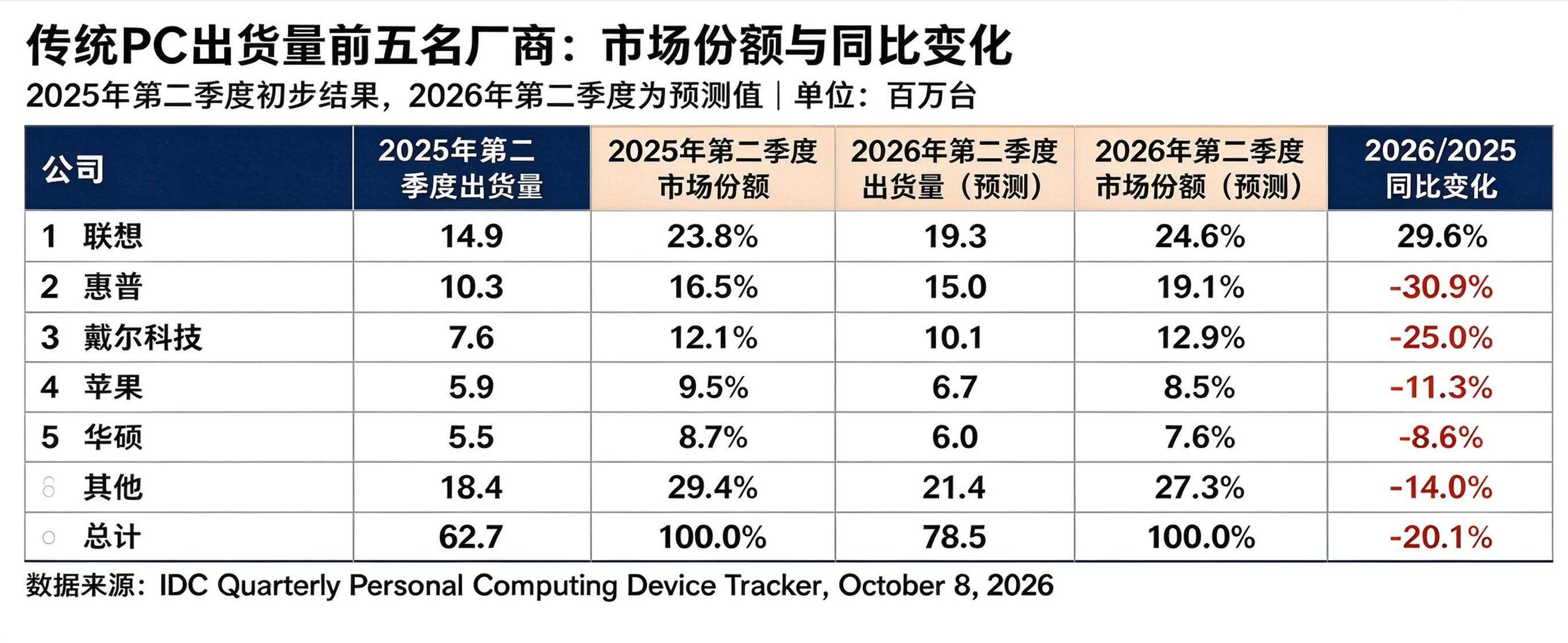 网易电竞盛典，品牌赞助助力