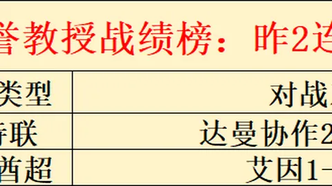 陈梦打造乒乓球学校，每月收费4000元，孕育乒乓球新星摇篮。