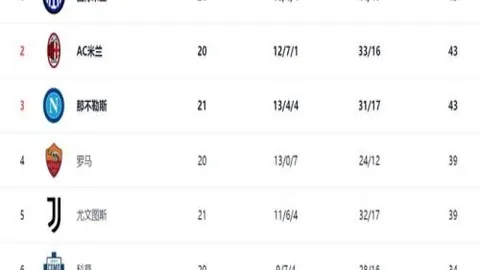 澳门威尼斯人中国 资讯 103434 b0w