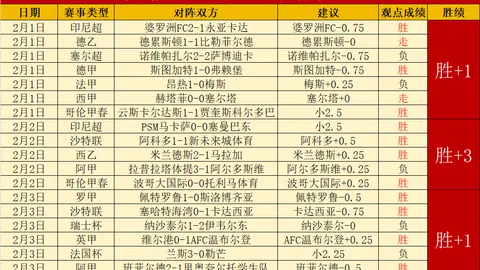 浙江柯城灵鹫山古道越野赛汇聚全国千余名顶尖选手竞技
