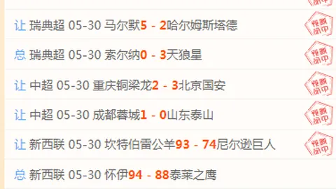 终极指南澳门威尼斯人体验： 与 五年合作，总决赛亮点解析