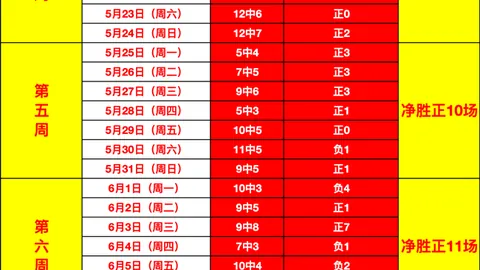 曼联拒卖米兰2150万欧报价遭婉拒，芒特未来何去何从