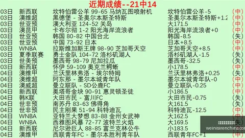 澳门威尼斯人，澳门威尼斯人休闲，中国 063934 8