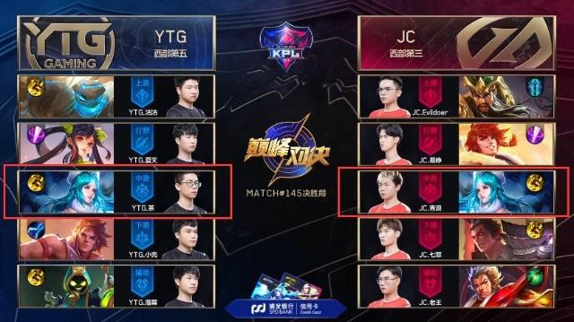 的首发门将